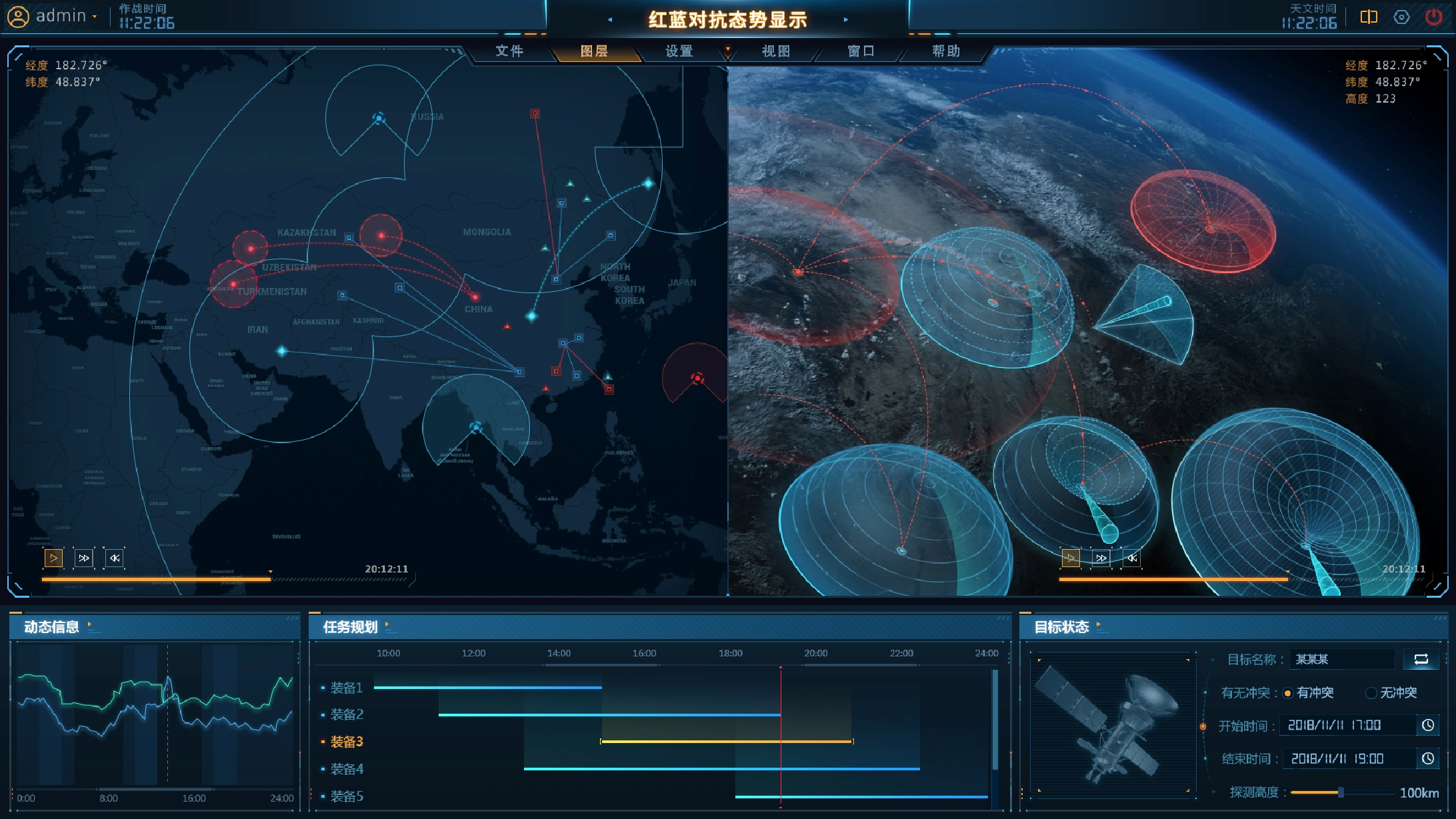 联合作战仿真中的电磁与网络空间建模